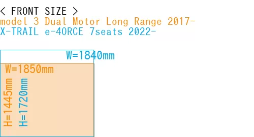 #model 3 Dual Motor Long Range 2017- + X-TRAIL e-4ORCE 7seats 2022-